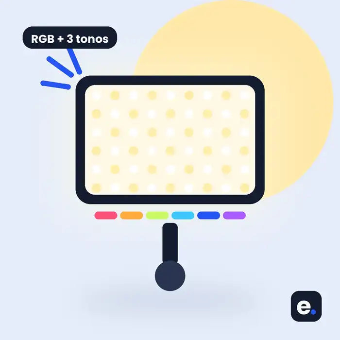 Panel LED RGB